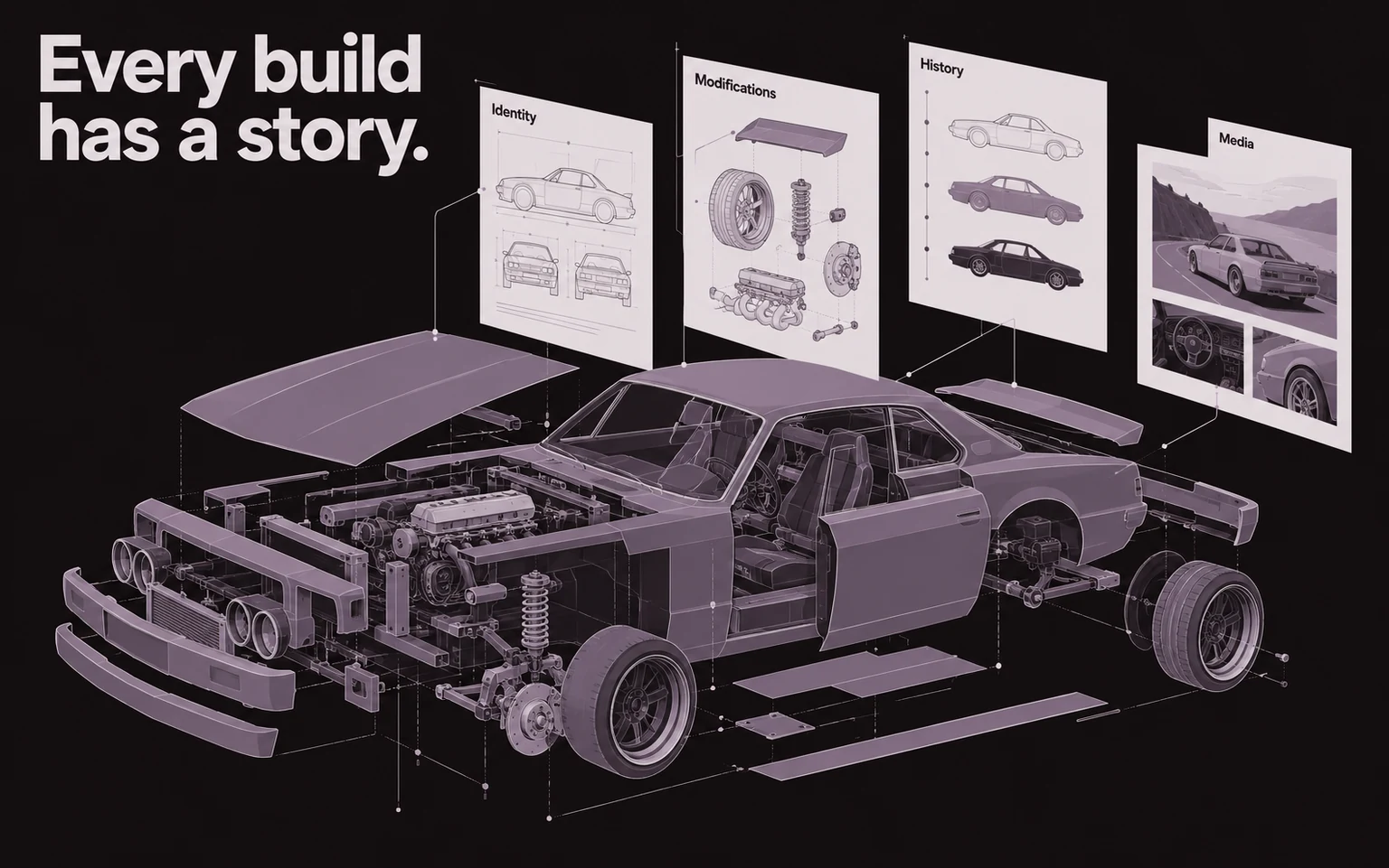 An exploded vehicle illustration connects a build to its identity, modifications, history and media.
